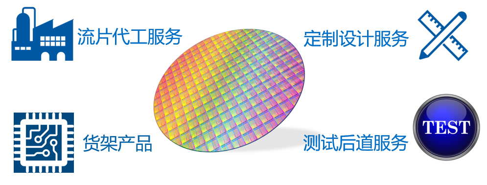 益豐2.png 益豐2.png