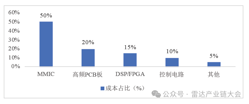 9ab9783f526151c62d7fbcb84971e088_640_wx_fmt=png&from=appmsg&wxfrom=5&wx_lazy=1&wx_co=1.png 9ab9783f526151c62d7fbcb84971e088_640_wx_fmt=png&from=appmsg&wxfrom=5&wx_lazy=1&wx_co=1.png
