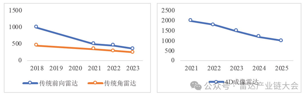 f44813ca84c0e31a2301bb2a754c93d4_640_wx_fmt=png&from=appmsg&wxfrom=5&wx_lazy=1&wx_co=1.png f44813ca84c0e31a2301bb2a754c93d4_640_wx_fmt=png&from=appmsg&wxfrom=5&wx_lazy=1&wx_co=1.png