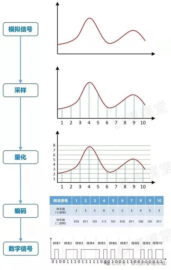 c3a6c595a62abad3fb02001ca51d3db1_640_wx_fmt=jpeg&from=appmsg&wxfrom=5&wx_lazy=1&wx_co=1.jpg c3a6c595a62abad3fb02001ca51d3db1_640_wx_fmt=jpeg&from=appmsg&wxfrom=5&wx_lazy=1&wx_co=1.jpg