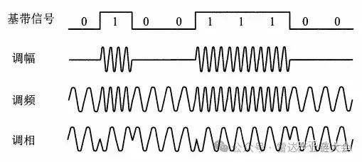 2fe37179b66b4ab6eba8b13a4c005c32_640_wx_fmt=jpeg&from=appmsg&wxfrom=5&wx_lazy=1&wx_co=1.jpg 2fe37179b66b4ab6eba8b13a4c005c32_640_wx_fmt=jpeg&from=appmsg&wxfrom=5&wx_lazy=1&wx_co=1.jpg