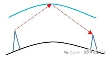 e70230065f85c7c9c8c6aeccaa4f39b8_640_wx_fmt=jpeg&from=appmsg&wxfrom=5&wx_lazy=1&wx_co=1.jpg e70230065f85c7c9c8c6aeccaa4f39b8_640_wx_fmt=jpeg&from=appmsg&wxfrom=5&wx_lazy=1&wx_co=1.jpg