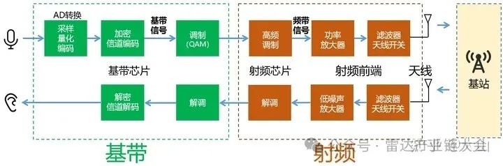 61a8e14547d8cd04a5d4789ec2548132_640_wx_fmt=jpeg&from=appmsg&wxfrom=5&wx_lazy=1&wx_co=1.jpg 61a8e14547d8cd04a5d4789ec2548132_640_wx_fmt=jpeg&from=appmsg&wxfrom=5&wx_lazy=1&wx_co=1.jpg