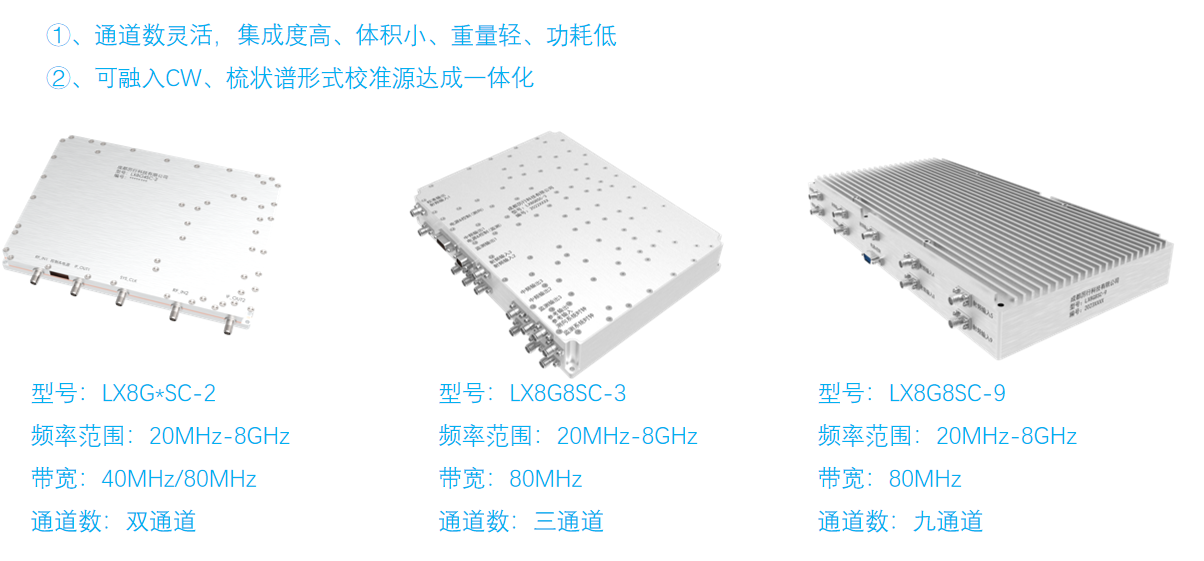 多通道模塊.png 多通道模塊.png