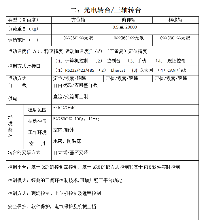 微信圖片_20240422140243.png 微信圖片_20240422140243.png