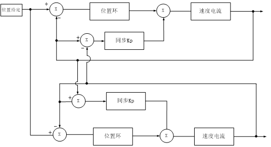 圖片5.png 圖片5.png