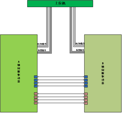 圖片7.png 圖片7.png