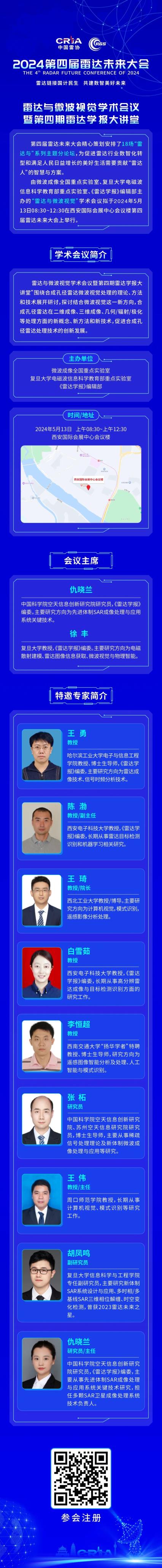 分論壇披露 ‖ 雷達與微波視覺學術會議暨第四期雷達學報大講堂邀您參加第四屆雷達與未來大會