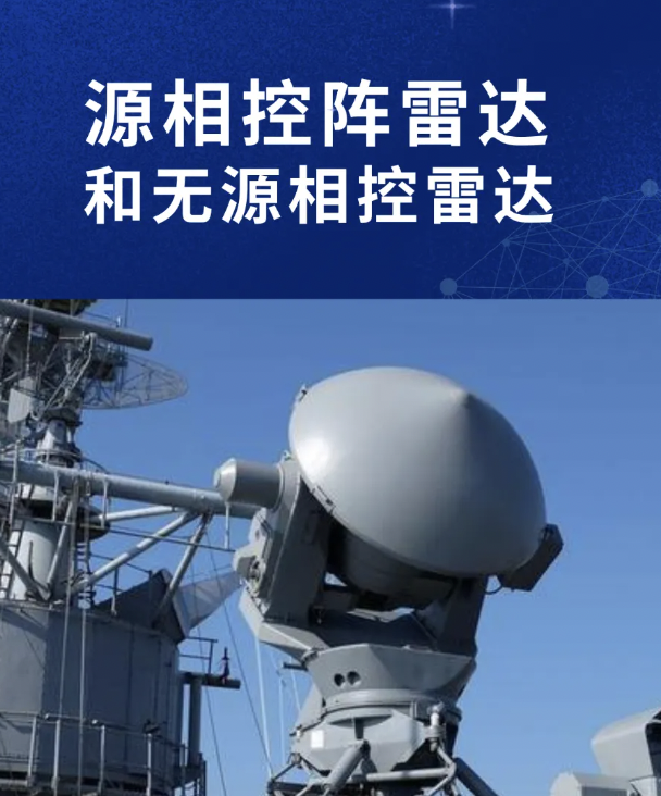 相控陣雷達:“蜻蜓之眼”觀八方