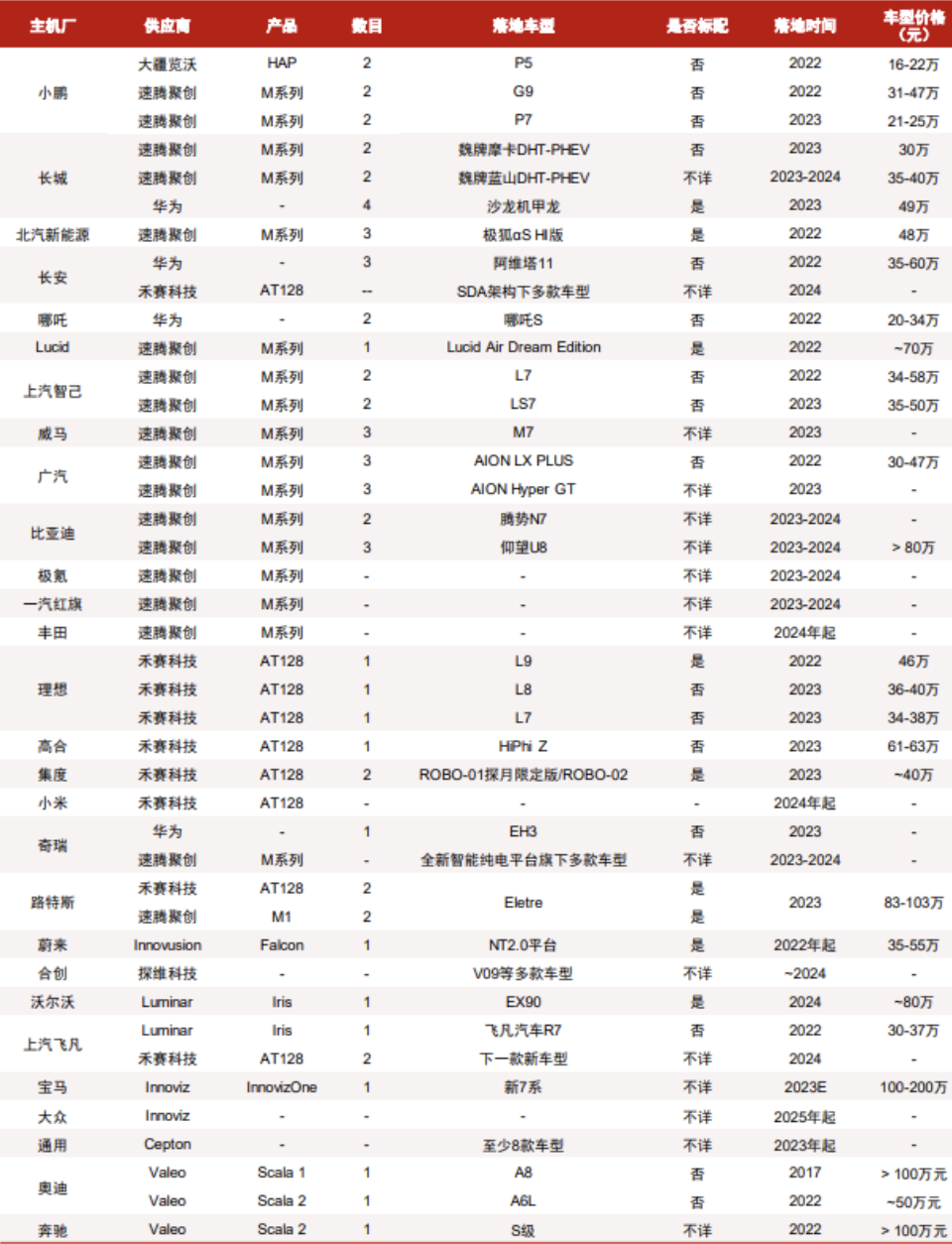 截屏2024-07-05 上午11.34.17.png 截屏2024-07-05 上午11.34.17.png