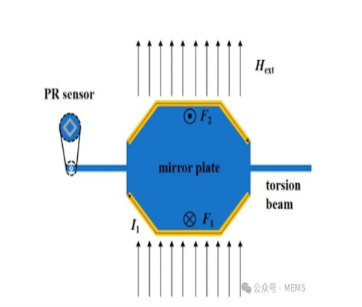 1721036385473.png 1721036385473.png