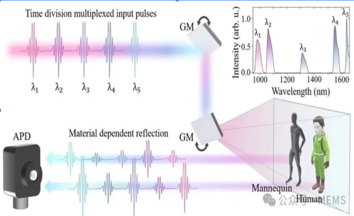 1721037143187.png 1721037143187.png